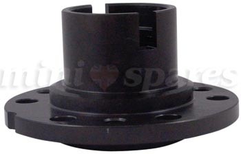 naaf verto koppeling